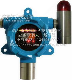 st 1000甲烷紅外氣體報警器廠家圖片