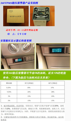 【360TPMS胎壓報(bào)警器 05~12款福克斯專車專用】價(jià)格,廠家,圖片,胎壓監(jiān)測系統(tǒng),深圳市勤創(chuàng)達(dá)科技-